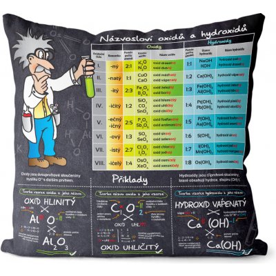 Impar Polštář Chemické názvosloví 40x40 – Zboží Dáma