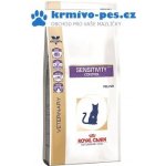 Royal Canin Veterinary Diet Cat SENSITIVITY CONTROL DUCK 3,5 kg – Hledejceny.cz