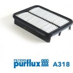 Vzduchový filtr PURFLUX A318 – Hledejceny.cz