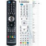 Dálkový ovladač General YAMADA H8700 – Hledejceny.cz