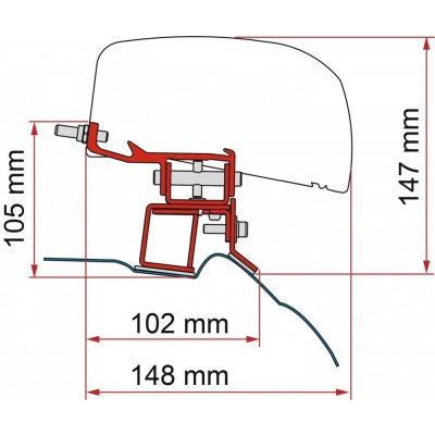 Fiamma Kit adaptérů Fiamma F40van pro dodávky skupiny PSA – Hledejceny.cz