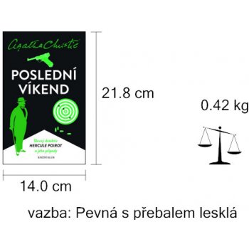 Poslední víkend - Agatha Christie