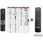 Dálkový ovladač Predátor Haier U65H7100 – Hledejceny.cz