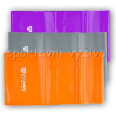 Ariana Resistance Band Set – Zboží Mobilmania