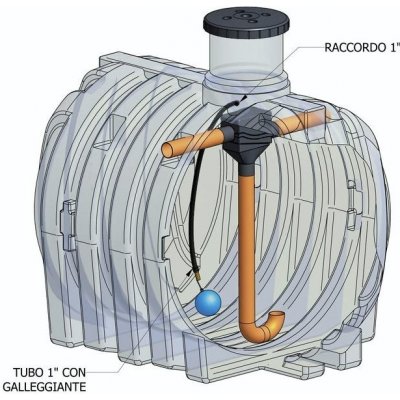 DAB ELCU 3000 l – Zboží Mobilmania