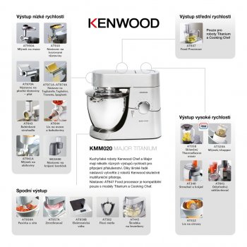 Kenwood KMM 020