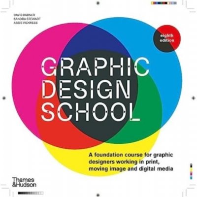 Graphic Design School – Zboží Mobilmania