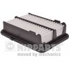Vzduchový filtr pro automobil Vzduchový filtr NIPPARTS N1324086 N1324086