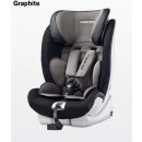 Caretero Volante Fix 2016 graphite