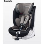 Caretero Volante Fix 2016 graphite – Zboží Mobilmania