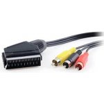 PremiumCord kjssc-2 – Zboží Živě