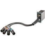 Sommer Cable SYM-E1500-0 – Hledejceny.cz