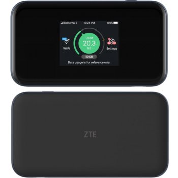 ZTE MU5001 5G