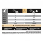 Pro Plan Adult Derma Care losos 10 kg – Zboží Mobilmania