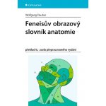 Feneisův obrazový slovník anatomie – Hledejceny.cz