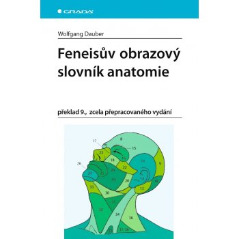 Feneisův obrazový slovník anatomie