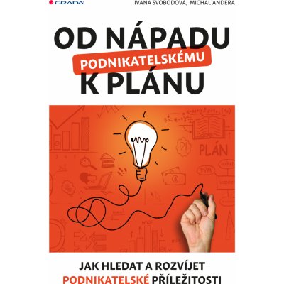 Od nápadu k podnikatelskému plánu – Sleviste.cz