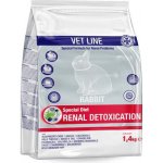 Cunipic VetLine Renal detoxication Rabbit 1,4 kg – Hledejceny.cz
