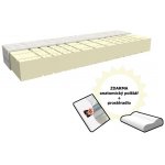 MPO Latex Comfort – Zboží Dáma