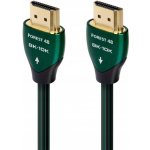 AudioQuest Forest HDMI 2m – Sleviste.cz