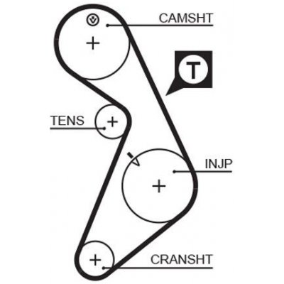 ozubený řemen GATES 5395 – Zboží Mobilmania