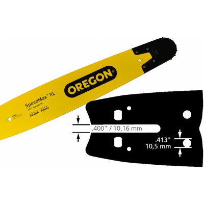 Oregon Harvestorová lišta SpeedMax 64 cm .404" 2 mm 642SMRQ114 – Zboží Mobilmania