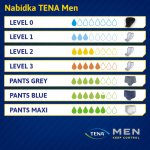 Tena Men Pants Premium Fit Maxi L 10 ks – Hledejceny.cz