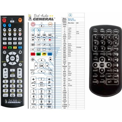 Dálkový ovladač General Mascom DVP7010 – Zboží Živě