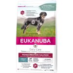 Eukanuba Special Care adult Mono-Protein lososové 2,3 kg – Hledejceny.cz