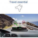 Pouzdro HEAD UP DISPLEJ smartphone reflexní deska se158 – Hledejceny.cz