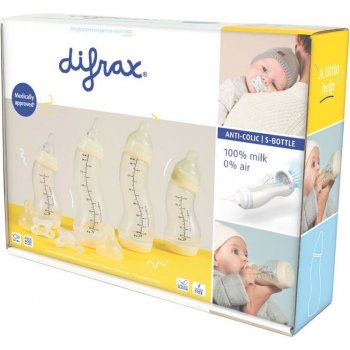 Difrax novorozenecká sada průhledná 6 dílná