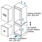 Bosch GIV11AFE0 – Zboží Dáma