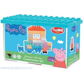 PlayBIG BLOXX Peppa Pig Základní set Maminčina kuchyně