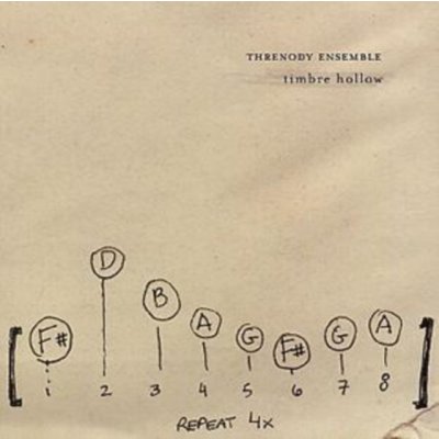 Threnody Ensemble - Timbre Hollow CD – Zbozi.Blesk.cz