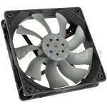 Akasa AK-FN110 – Zboží Mobilmania