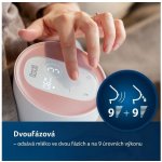 LOVI Dvoufázová elektrická Prolactis 3D Soft – Zboží Dáma
