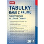 Tabulky daně z příjmů fyzických osob ze závislé činnosti 2014 – Hledejceny.cz
