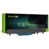 Baterie k notebooku Green Cell AC53 baterie - neoriginální