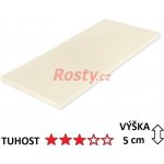 Tropico Visco Classic 80x200x5 – Zboží Dáma