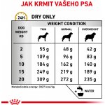 Royal Canin Veterinary Diet Dog Urinary 13 kg – Zboží Mobilmania