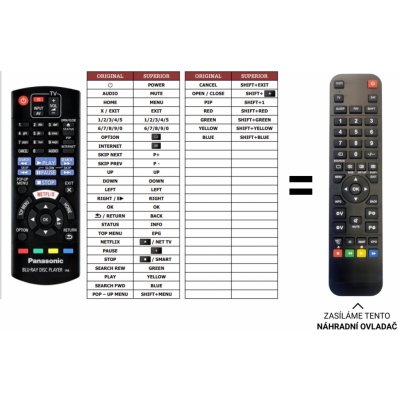 Dálkový ovladač Predátor Panasonic DMP-BDT171 – Hledejceny.cz