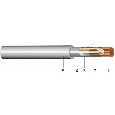 NKT Kabel SYKFY 3x2x0,5 – Zboží Mobilmania