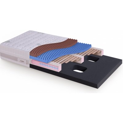 JELÍNEK SÁRA Boxspring EMBRACE NaturGuard 80-110 kg – Hledejceny.cz