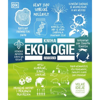 Kniha ekologie - kolektiv autorů