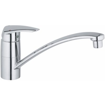 GROHE Eurodisc Páková dřezová baterie, chrom 33770001 – Hledejceny.cz