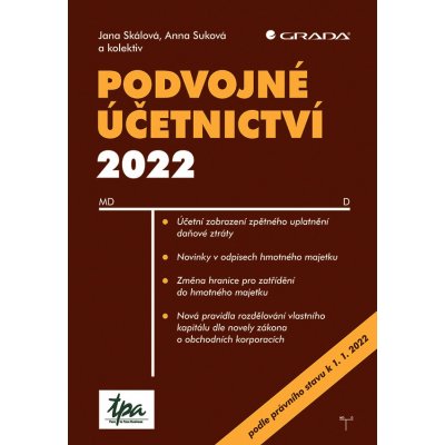 Podvojné účetnictví 2022 – Hledejceny.cz