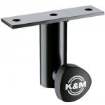 Konig & Meyer 24281 – Hledejceny.cz