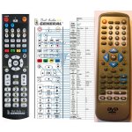 Dálkový ovladač General Sencor DVD – Zboží Živě