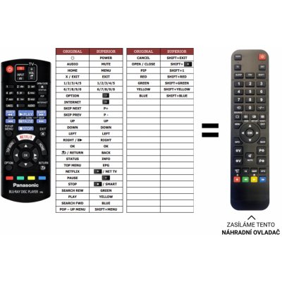 Dálkový ovladač Predátor Panasonic DMP-BD84 – Hledejceny.cz