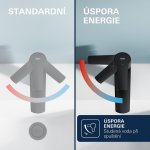 GROHE Dice 1018362430 – Hledejceny.cz